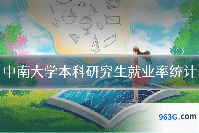 中南大学本科研究生就业率统计