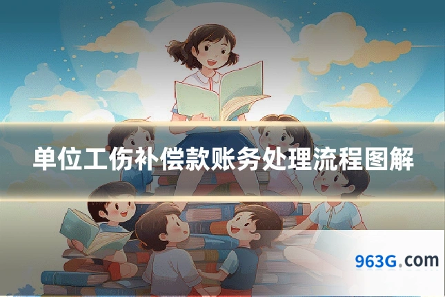 单位工伤补偿款账务处理流程图解