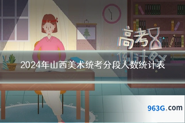 2024年山西美术统考分段人数统计表