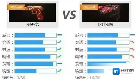 生死狙击击杀图标