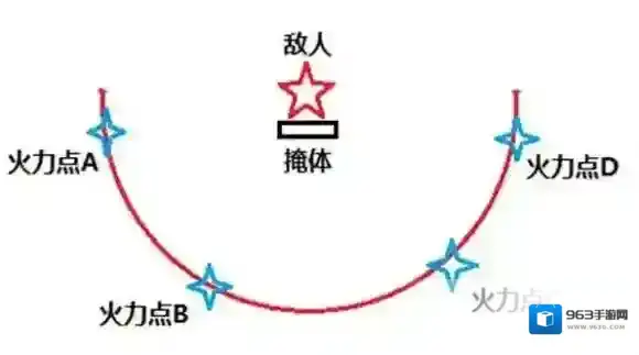 绝地求生:刺激战场刺激战场