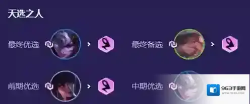 云顶之弈裁决使