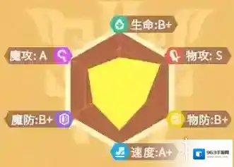 方舟指令命中