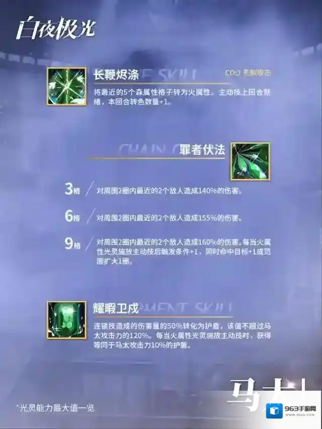 白夜极光光灵