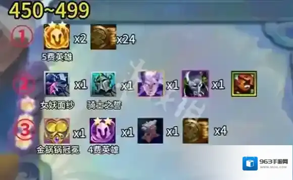 金铲铲之战五费