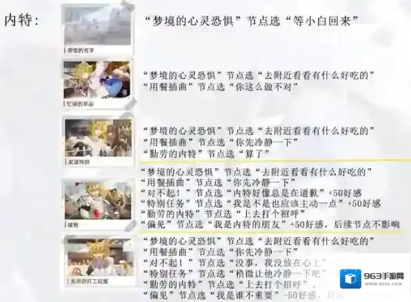 猫之城内特结局有什么 全结局选择攻略