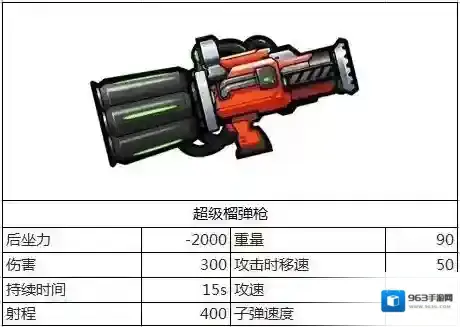反斗联盟超级武器获得方法介绍 超级武器用法介绍