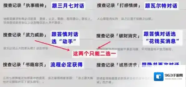 崩坏星穹铁道瓦尔特