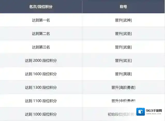 纳萨力克之王纳萨力克至尊手册⑦