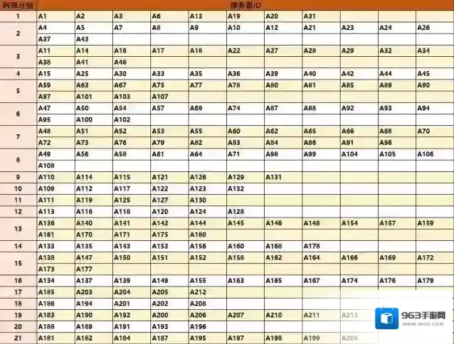 浮空秘境服务器