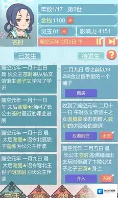 重生长公主的日常的人