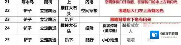 班纳顿寻宝猎人班纳顿寻宝