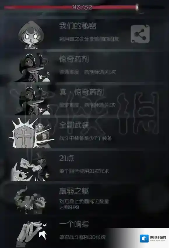 月圆之夜药剂师DLC有什么成就 药剂师DLC新增成就一览