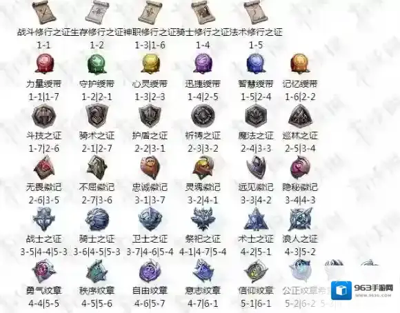 梦幻模拟战转职