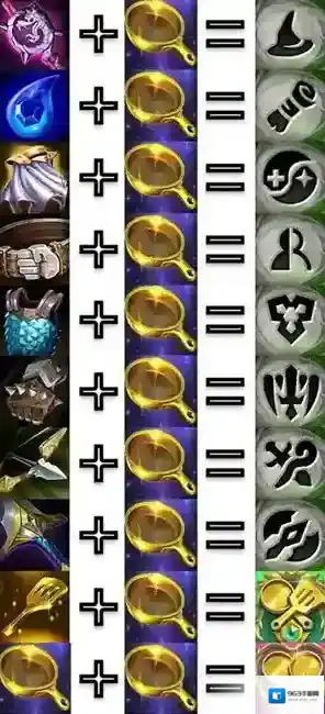 金铲铲之战之战