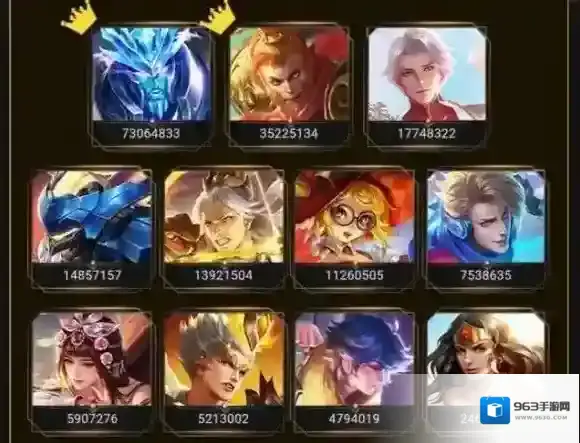 王者荣耀投票结果