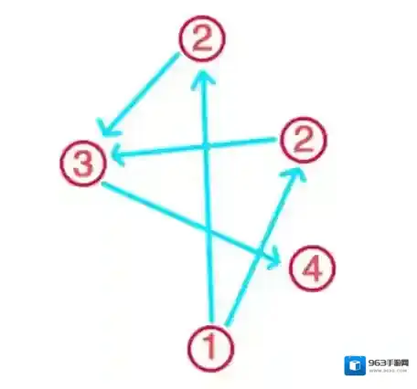 米哈游原神镇守