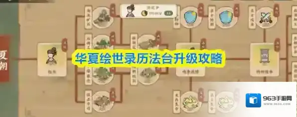 华夏绘世录历法台升级攻略