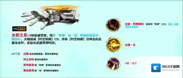 逆战：未来技能