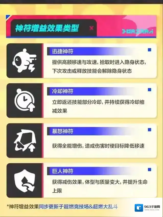 蛋仔派对宝箱怪