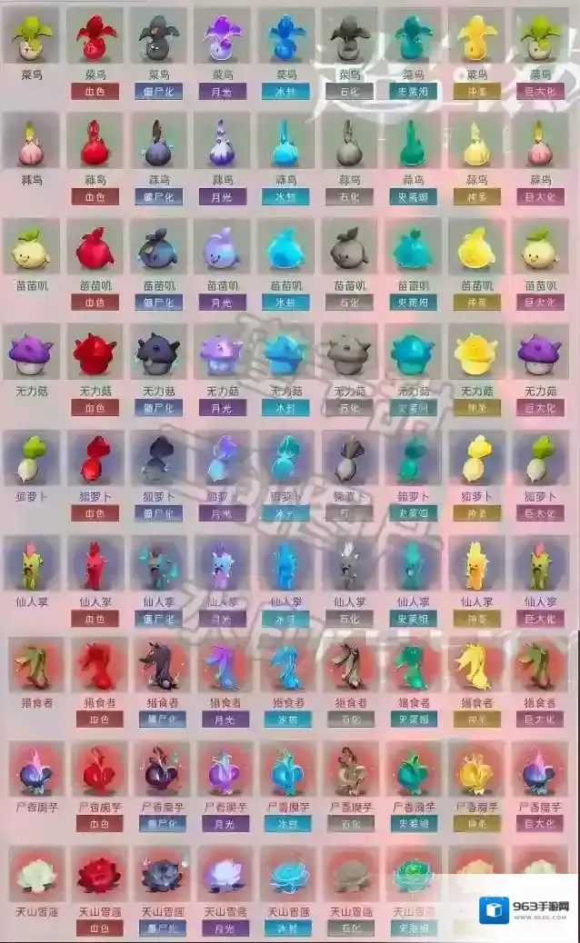 超自然行动组打工