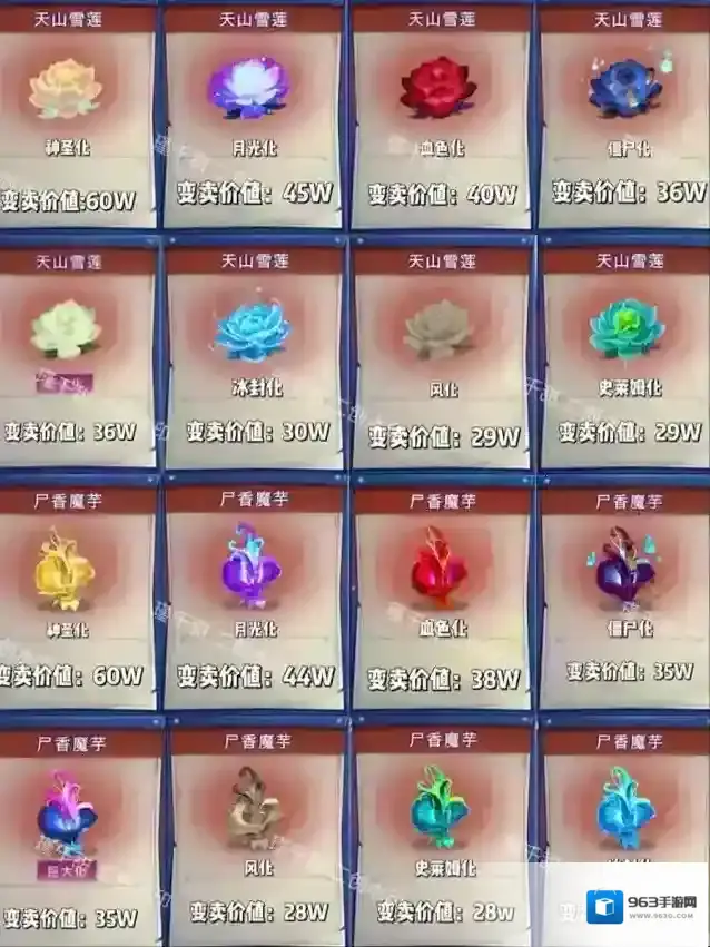 超自然行动组词条