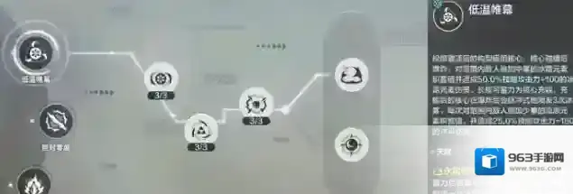 逆战：未来敌人