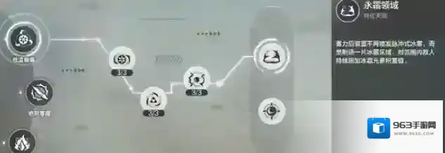 逆战：未来冰冻