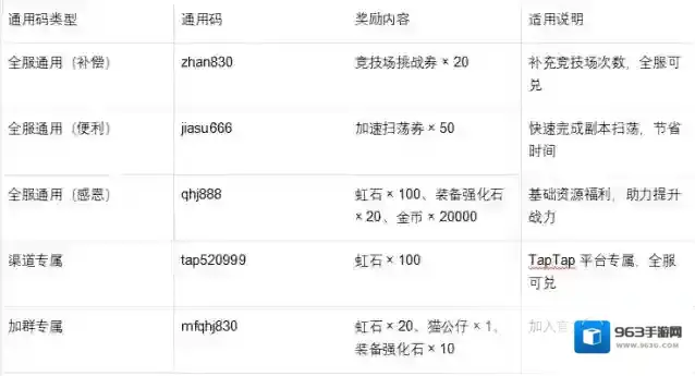 魔法祈幻界蒂恩