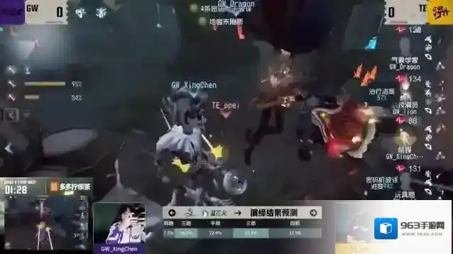 第五人格杂技演员