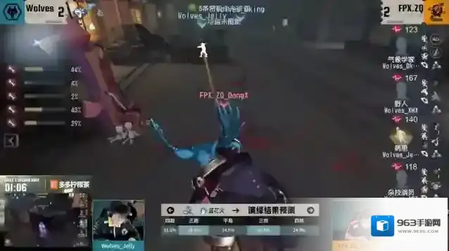 第五人格气象学家