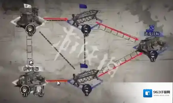 重返未来1999派兵