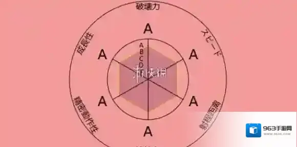 jojo面板生成器网页入口-jojo面板生成器网页版入口最新