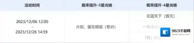 崩坏星穹铁道光锥