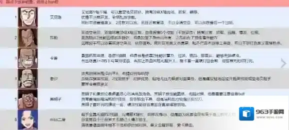 航海王壮志雄心哪些角色PVP厉害 航海王壮志雄心角色PVP强度排行榜