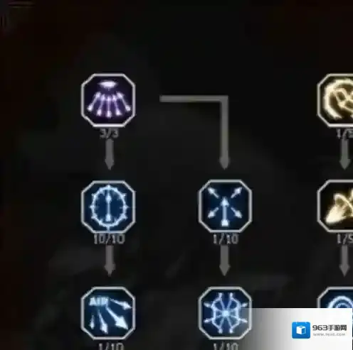 龙之谷世界暴击率