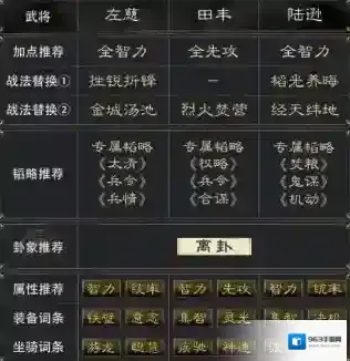 三国谋定天下阵容