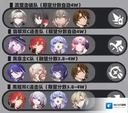 崩坏星穹铁道敌人