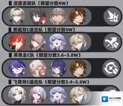 崩坏星穹铁道铁道