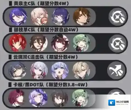 崩坏星穹铁道巧言