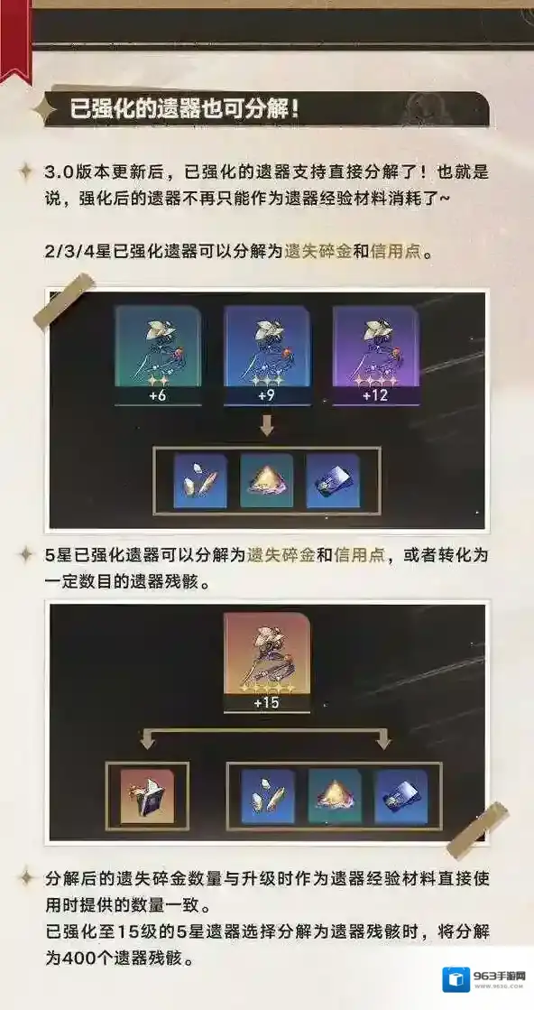 崩坏星穹铁道星穹