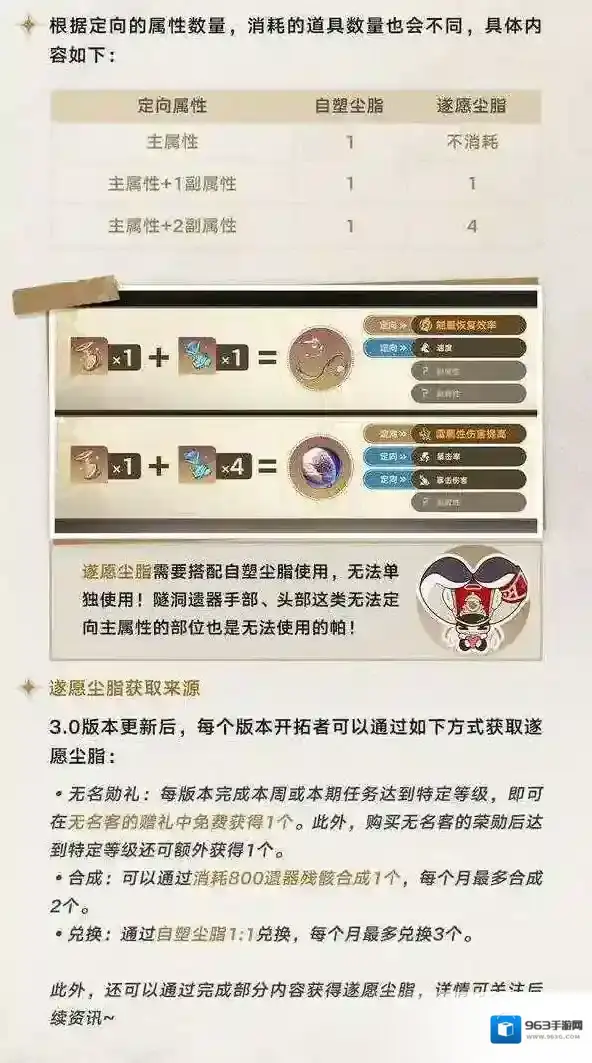 崩坏星穹铁道属性