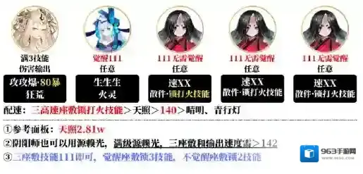 阴阳师阵容搭配