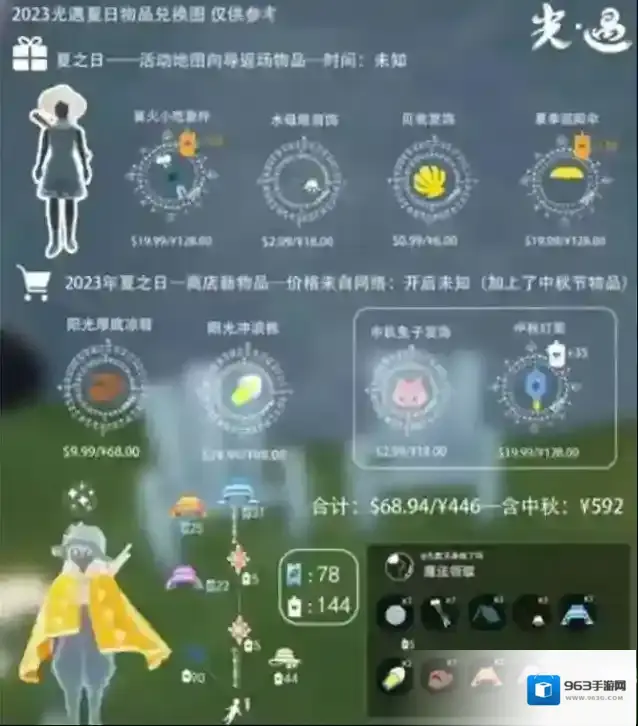 光遇2023夏之日兑换图一览