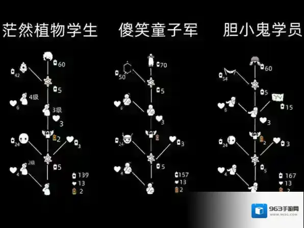 光遇吊床复刻兑换图一览