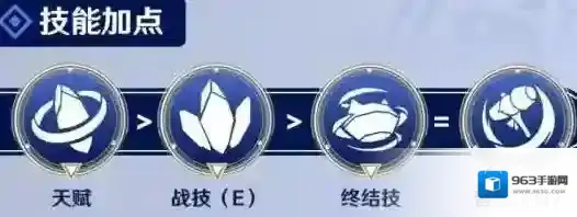 崩坏星穹铁道星穹