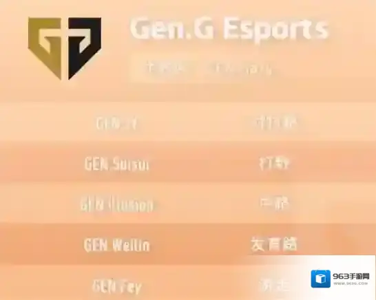 王者荣耀gen战队是哪个国家的