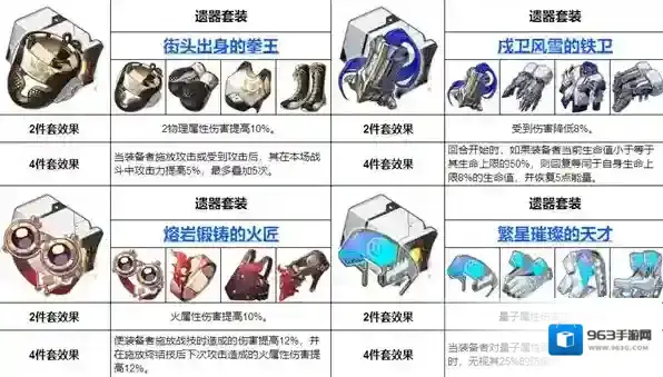 崩坏星穹铁道双爆