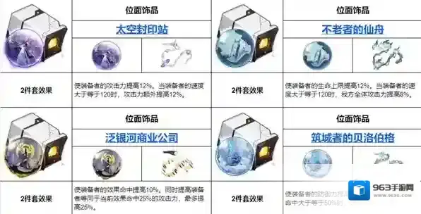 崩坏星穹铁道废士