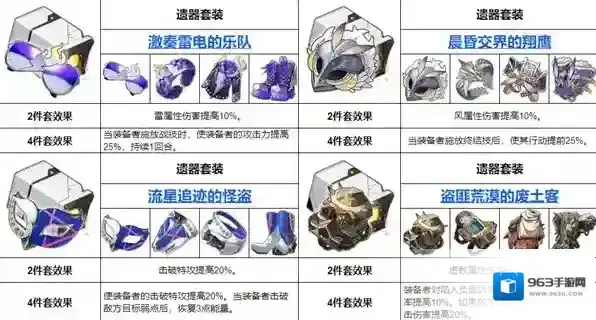 崩坏星穹铁道快枪手